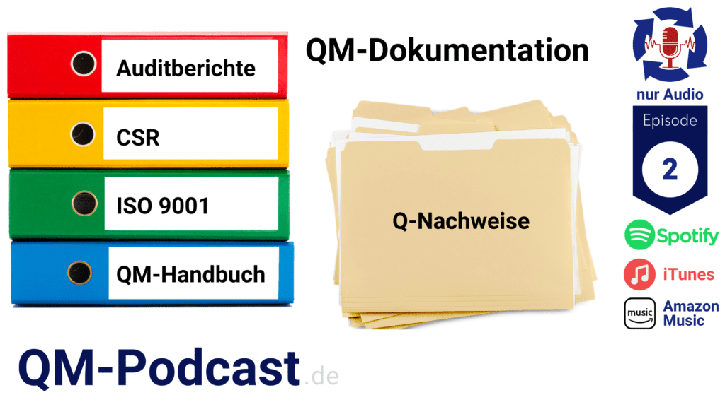 QM-Dokumentation