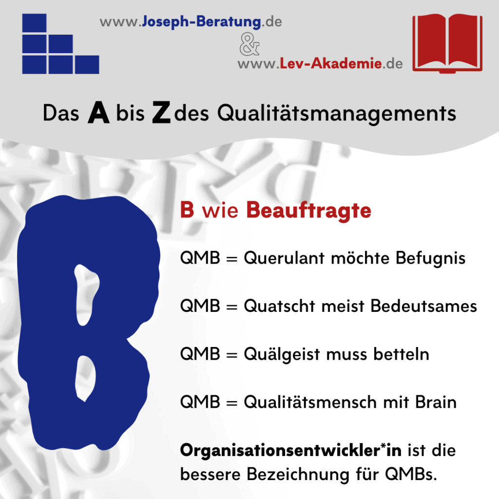 A bis Z des Qualitätsmanagements 
B = Beauftragte (QMB)