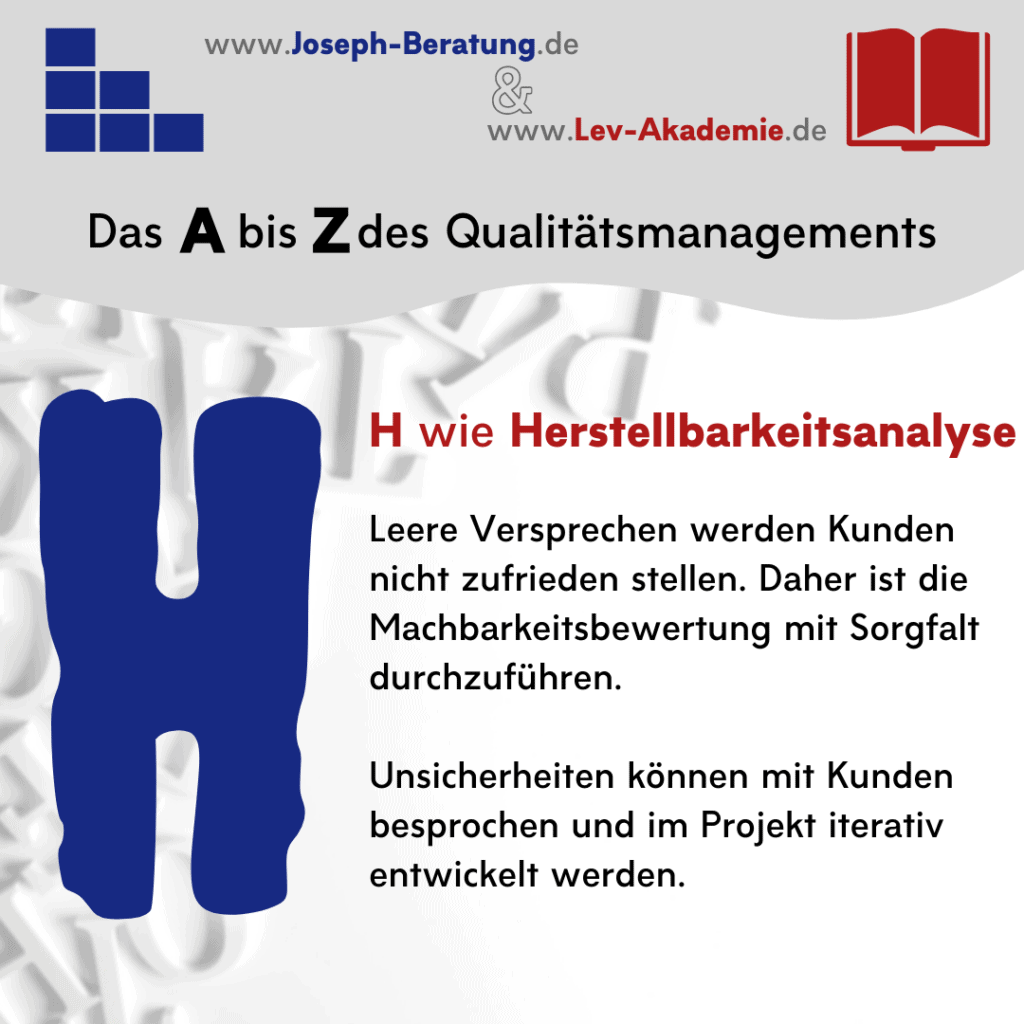 A bis Z des Qualitätsmanagements
H = Herstellbarkeitsanalyse