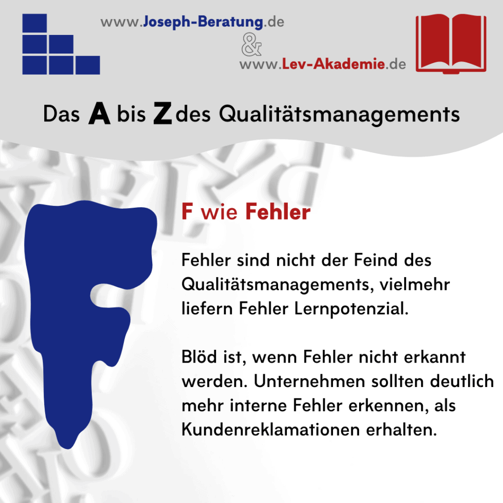 A bis Z des Qualitätsmanagements
F = Fehler