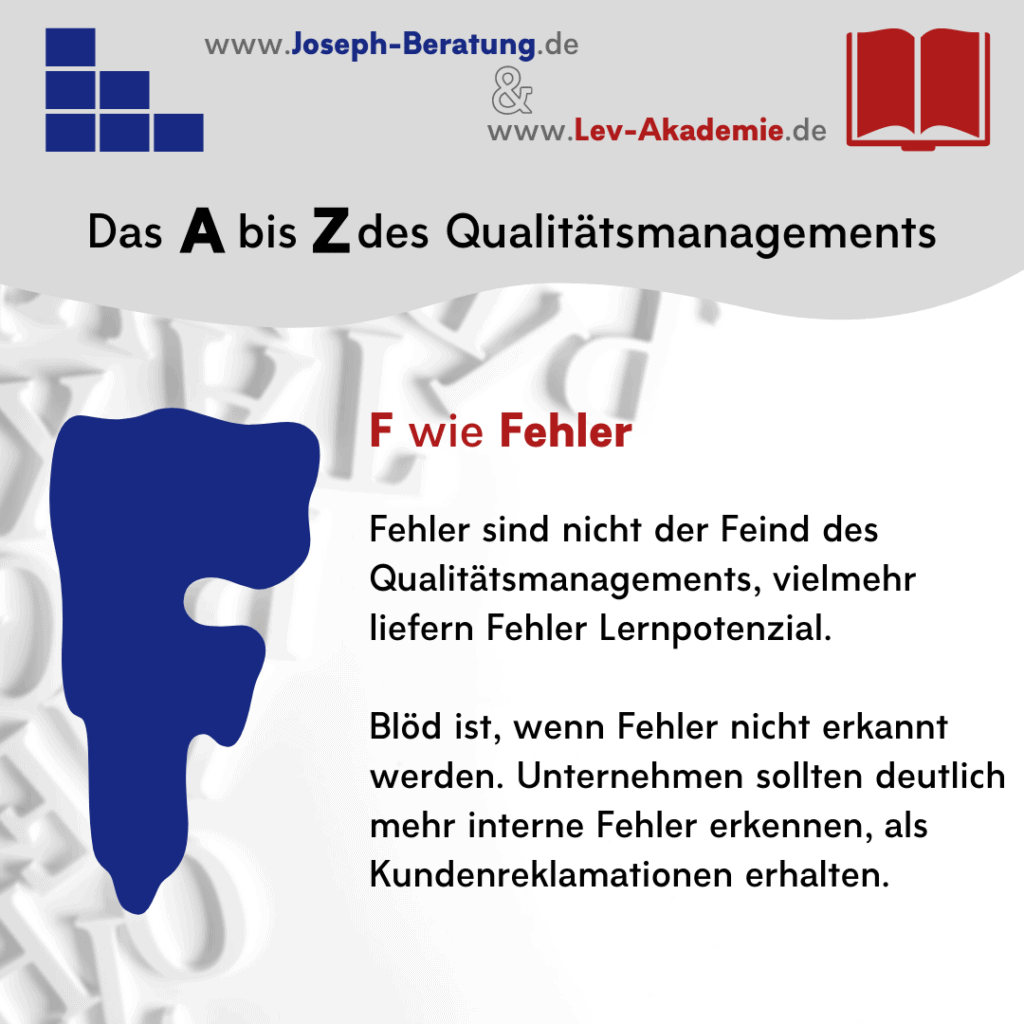 A bis Z des Qualitätsmanagements 
F = Fehler