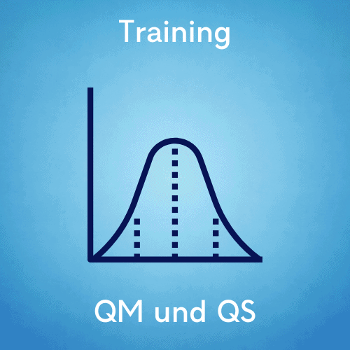 Training QM und QS - Training für Ihre Kompetenzentwicklung