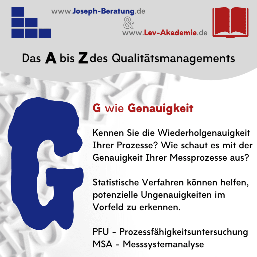 A bis Z des Qualitätsmanagements
G = Genauigkeit