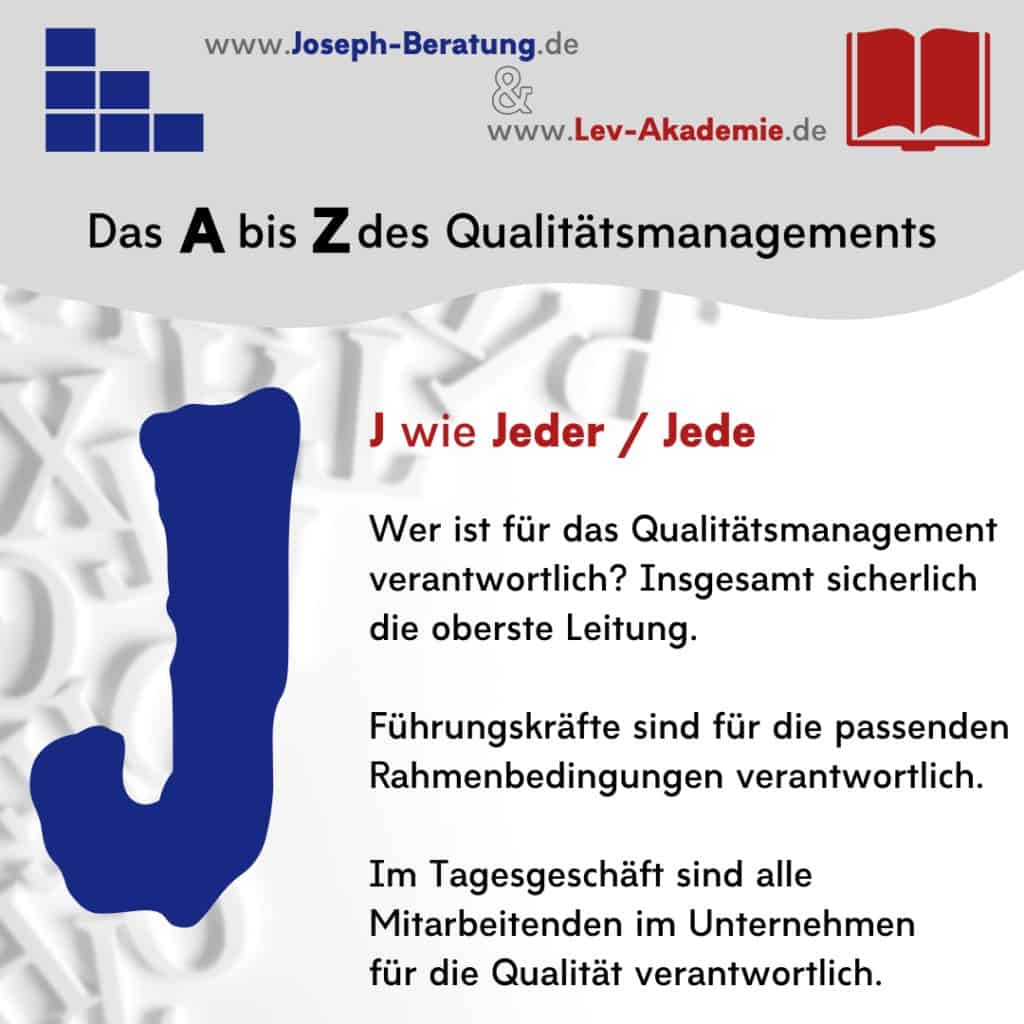 Das A bis Z des Qualitätsmanagements
J = Jeder ist für QM verantwortlich