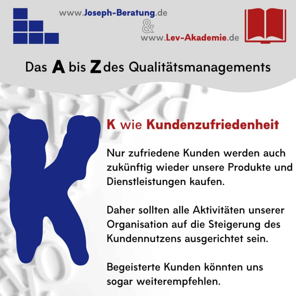 Das A bis Z des Qualitätsmanagements
K = Kundenzufriedenheit