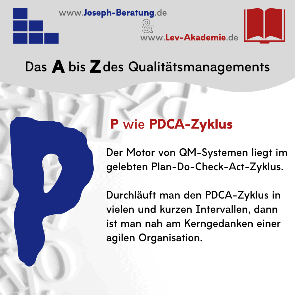 P - Das A bis Z des Qualitätsmanagements - 26 QM-Impulse