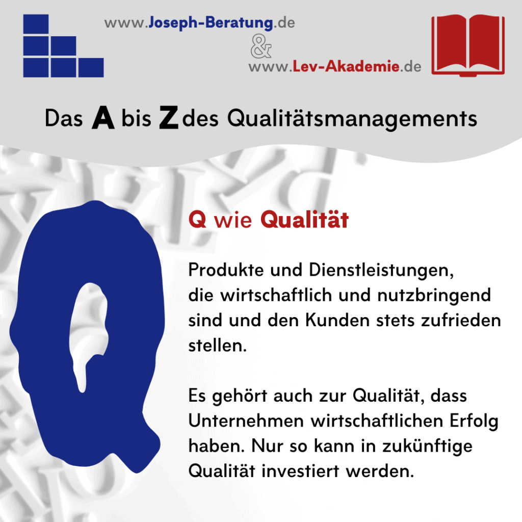 Q - Das A bis Z des Qualitätsmanagements - 26 QM-Impulse