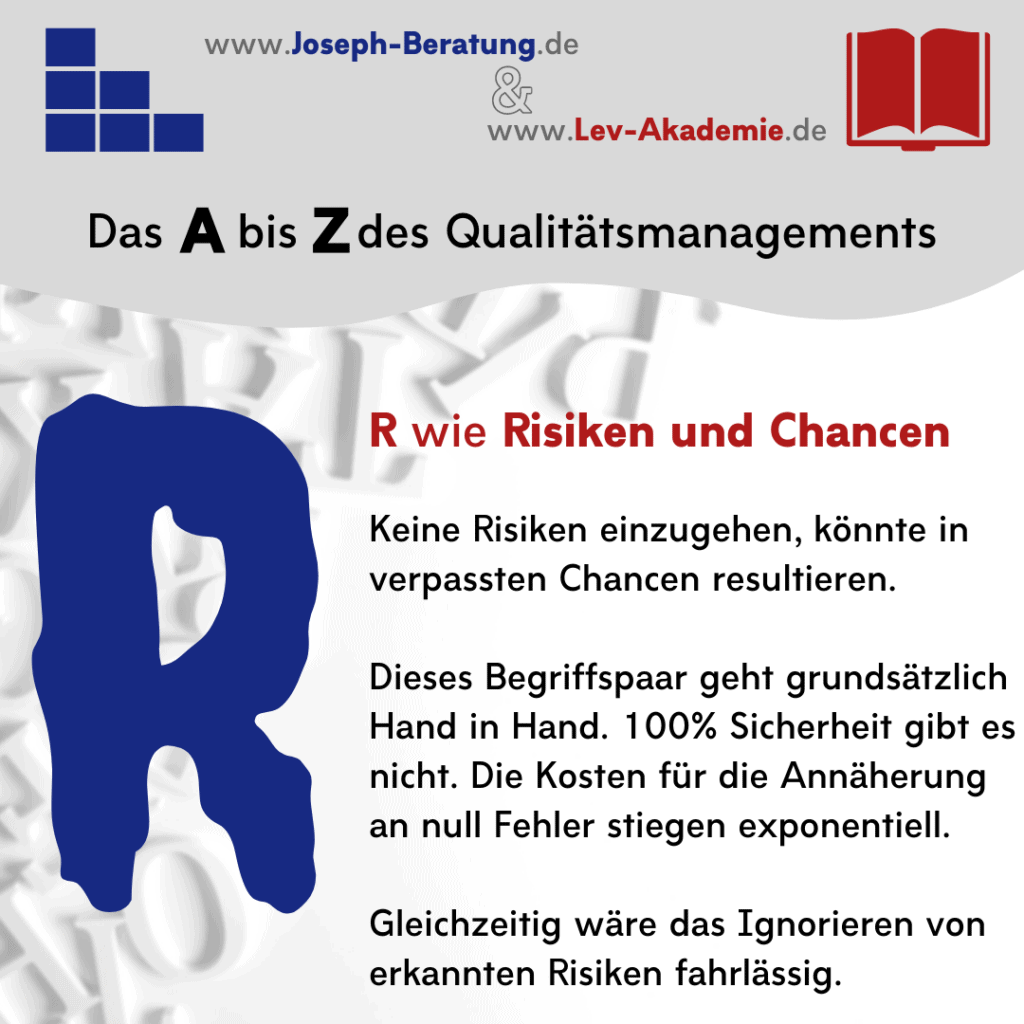 R = Risiken und Chancen