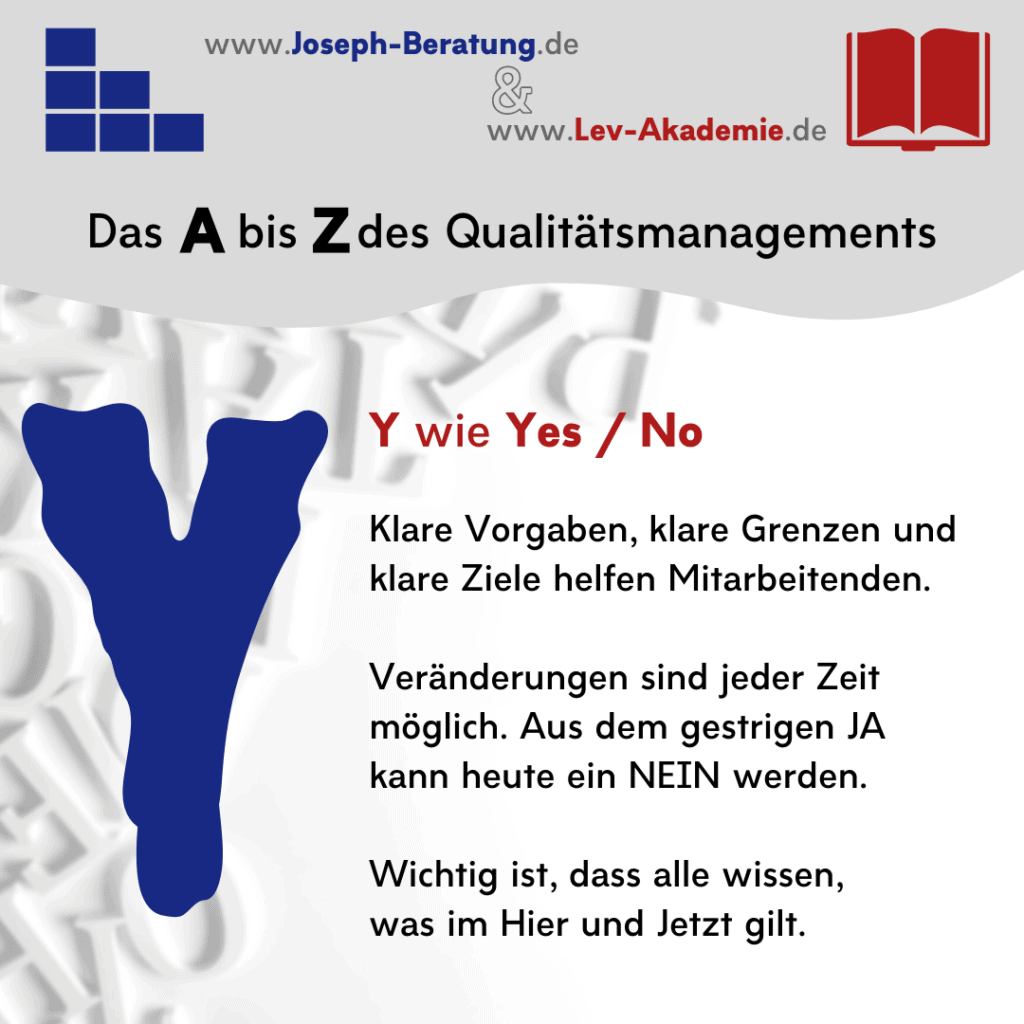 Y - Das A bis Z des Qualitätsmanagements - 26 QM-Impulse