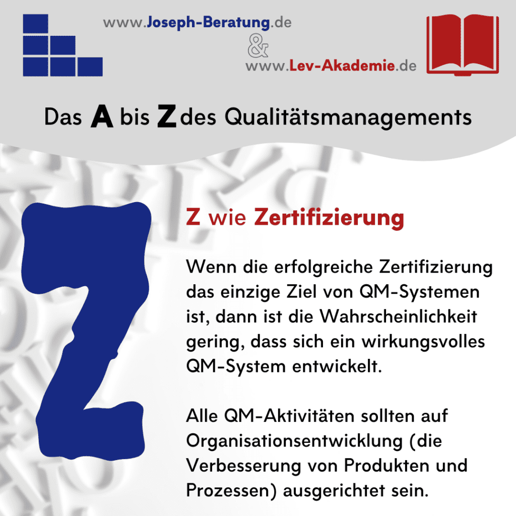 Z - Das A bis Z des Qualitätsmanagements - 26 QM-Impulse