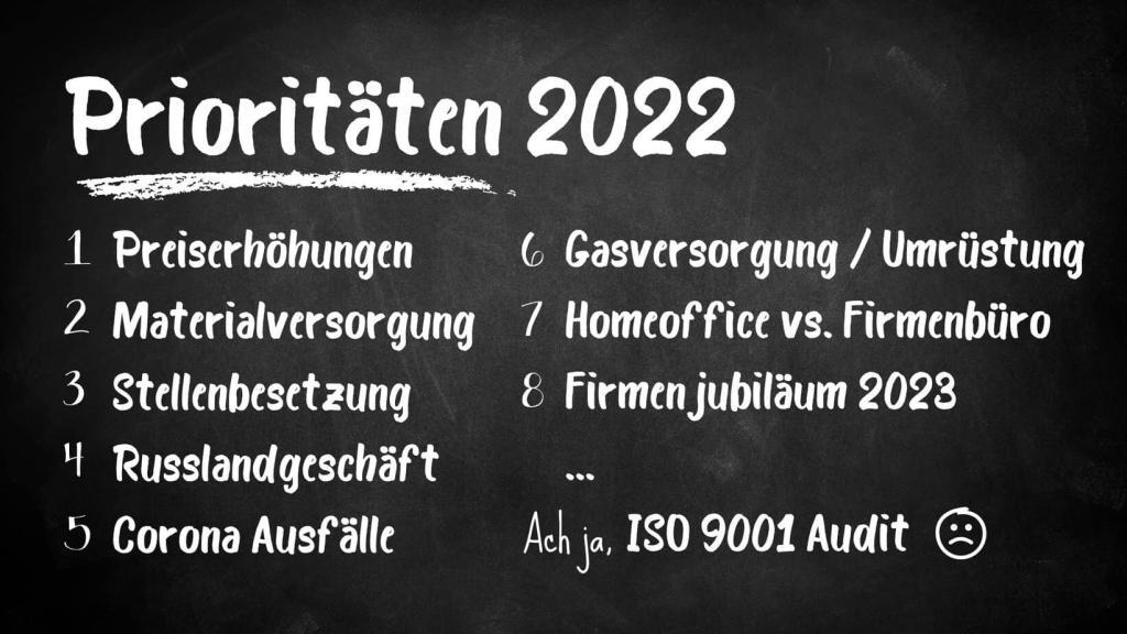 Prioritaeten 2022 - Mach mir ISO, ich weiß von nichts