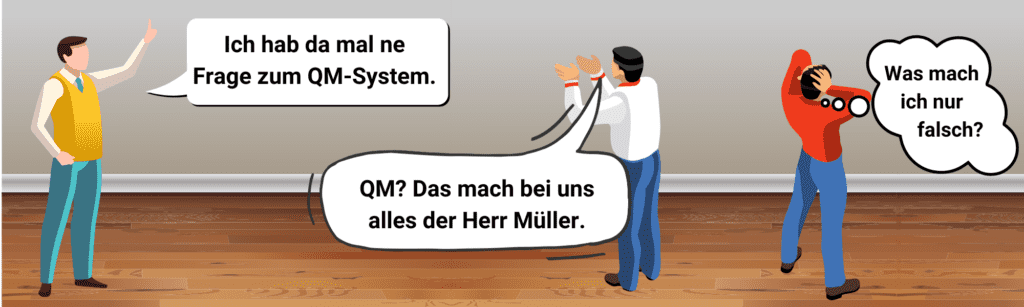 Bei Fragen zum QM-System wird auf den QMB verwiesen. Das zeugt von nicht gelebtem Qualitätsmanagement,