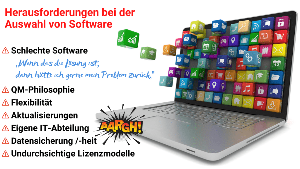 Unterstützung bei der Softwareauswahl für ein digitales QM-System