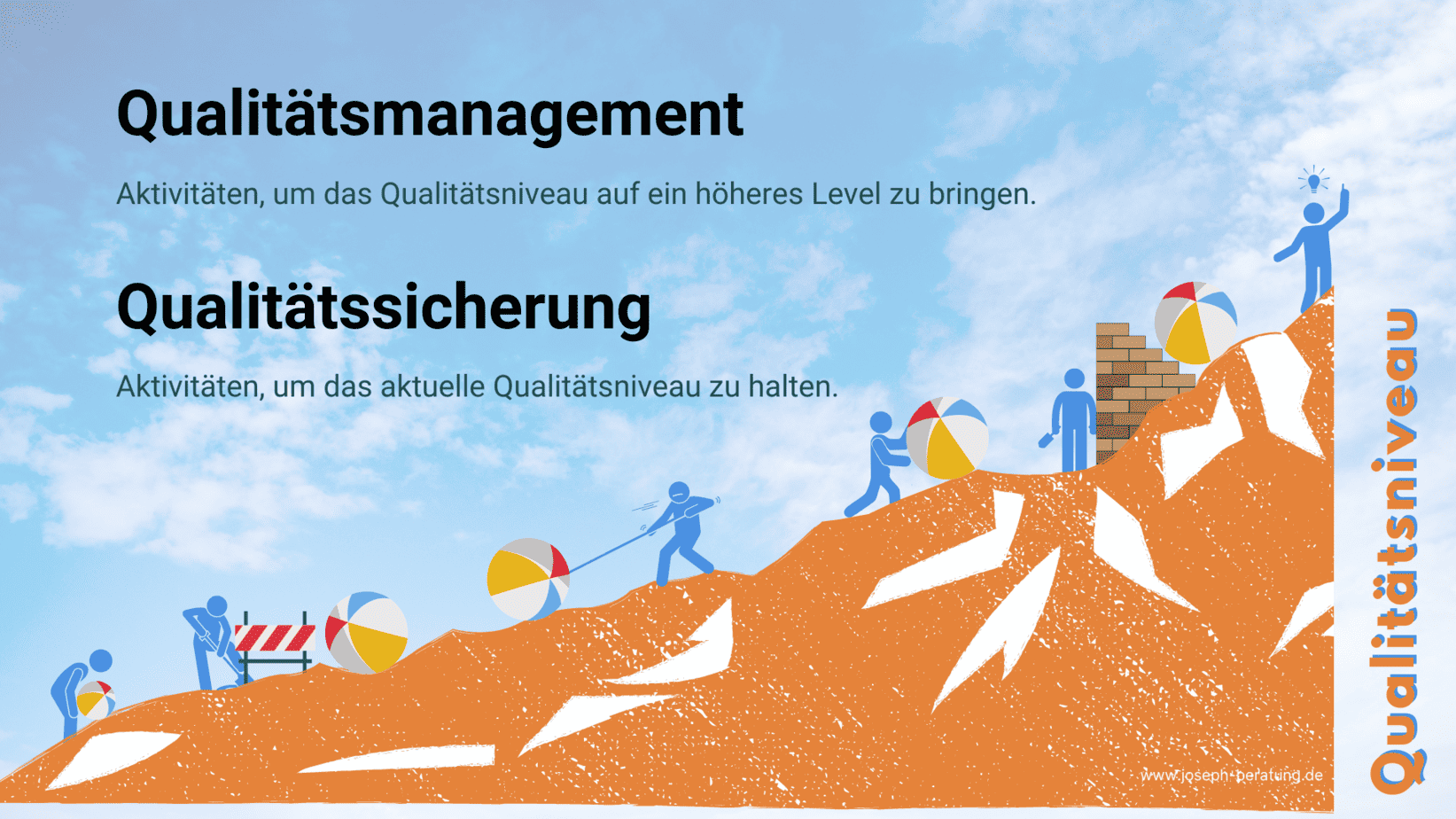 qm stellenangebote