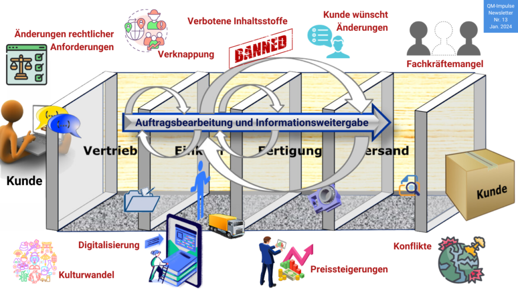 Valentin und die Prozesstapete