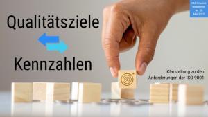 Qualitätsziele richtig verstehen