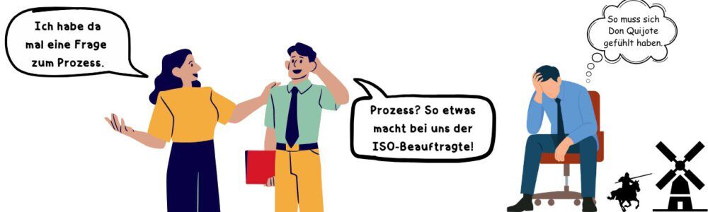 34 Fall 1 - Lebendiges QM-System nach ISO 9001