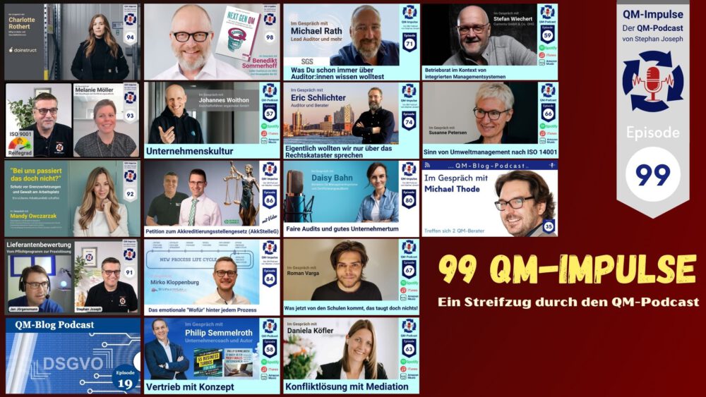 99 Streifzug YouTube - QM-Impulse – ein Streifzug durch den QM-Podcast