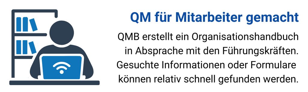 QMB erstellt ein Organisationshandbuch in Absprache mit den Führungskräften. Gesuchte Informationen oder Formulare können relativ schnell gefunden werden.
